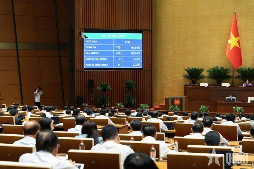 Quốc hội điều chỉnh chủ trương đầu tư Dự án đầu tư xây dựng tuyến đường sắt Lào Cai - Hà Nội - Hải Phòng.