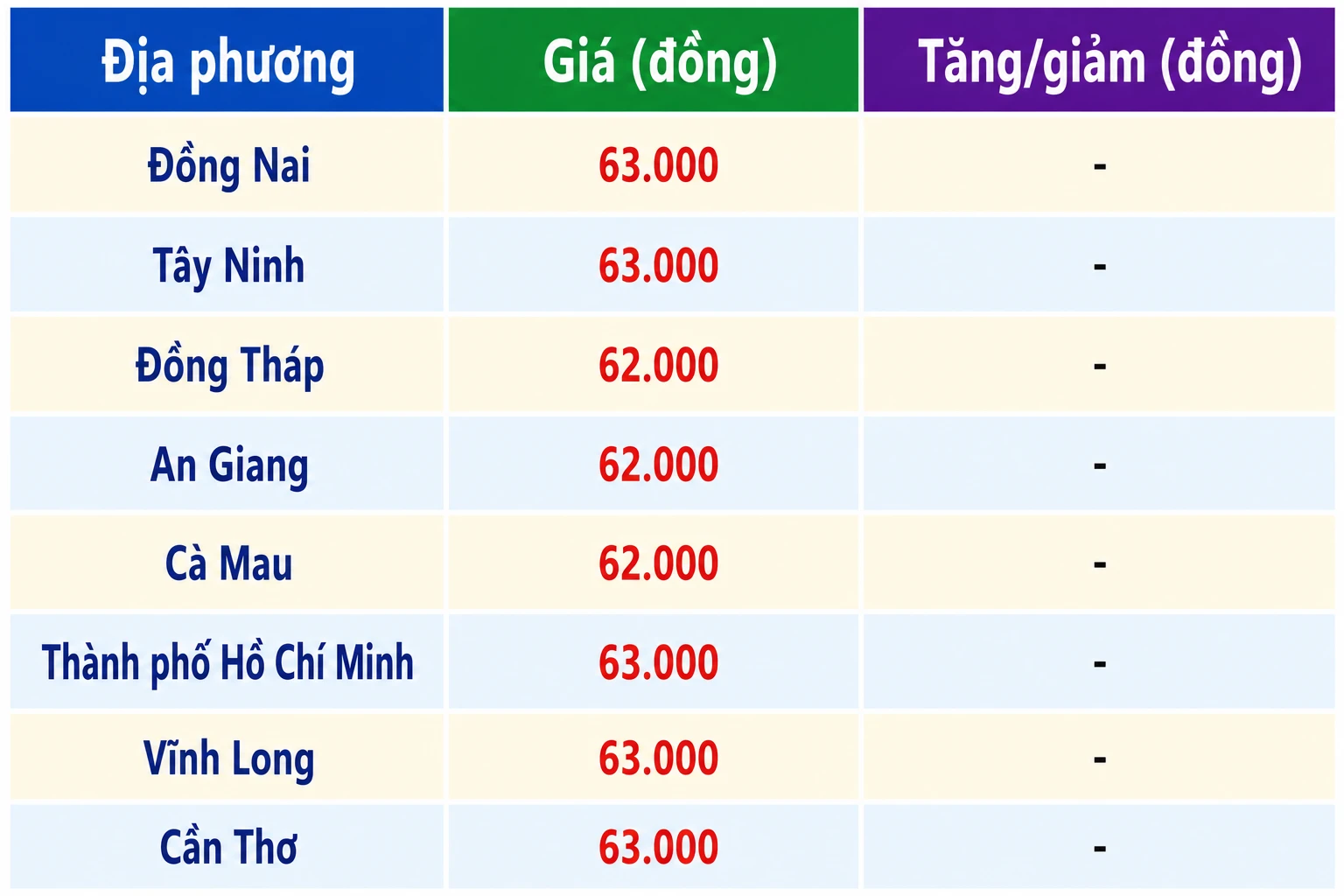 lon-mien-nam4.png