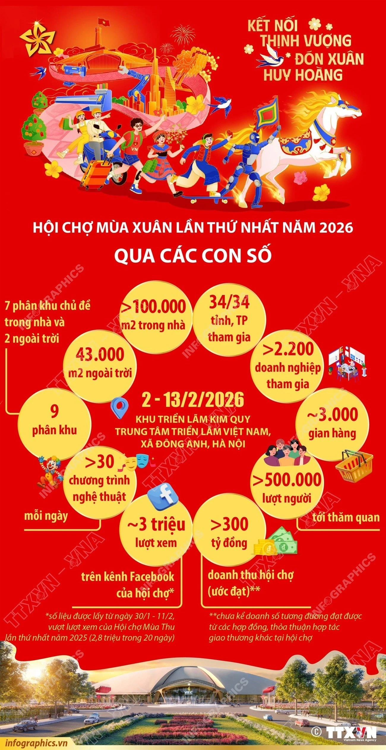 vna-potal-hoi-cho-mua-xuan-2026.jpg