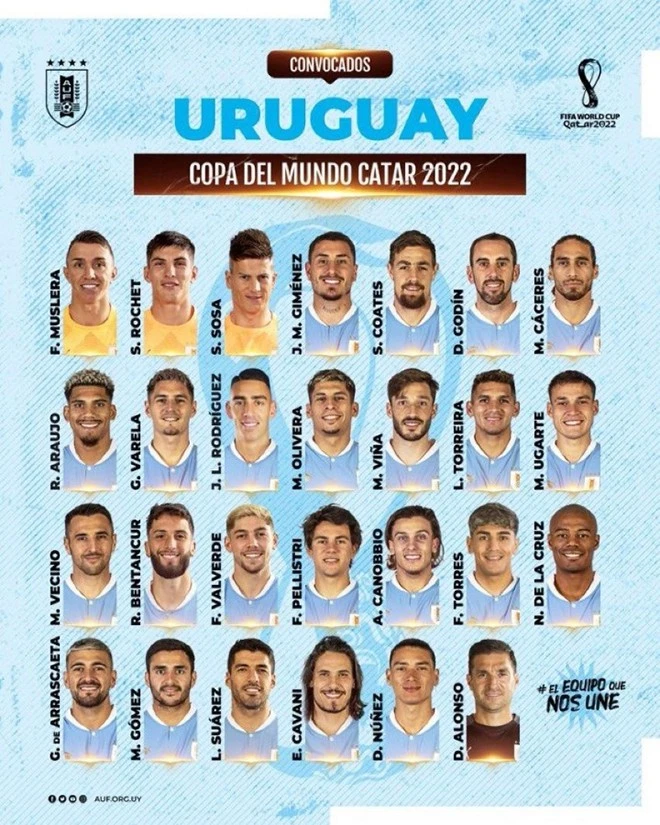 Uruguay mang hàng công đẳng cấp đến World Cup 2022 ảnh 1