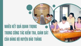Công tác kiểm tra, giám sát của Đảng bộ huyện Bảo Thắng đạt nhiều kết quả quan trọng