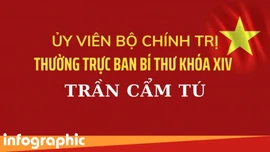 [Infographic] Tiểu sử Thường trực Ban Bí thư Trần Cẩm Tú