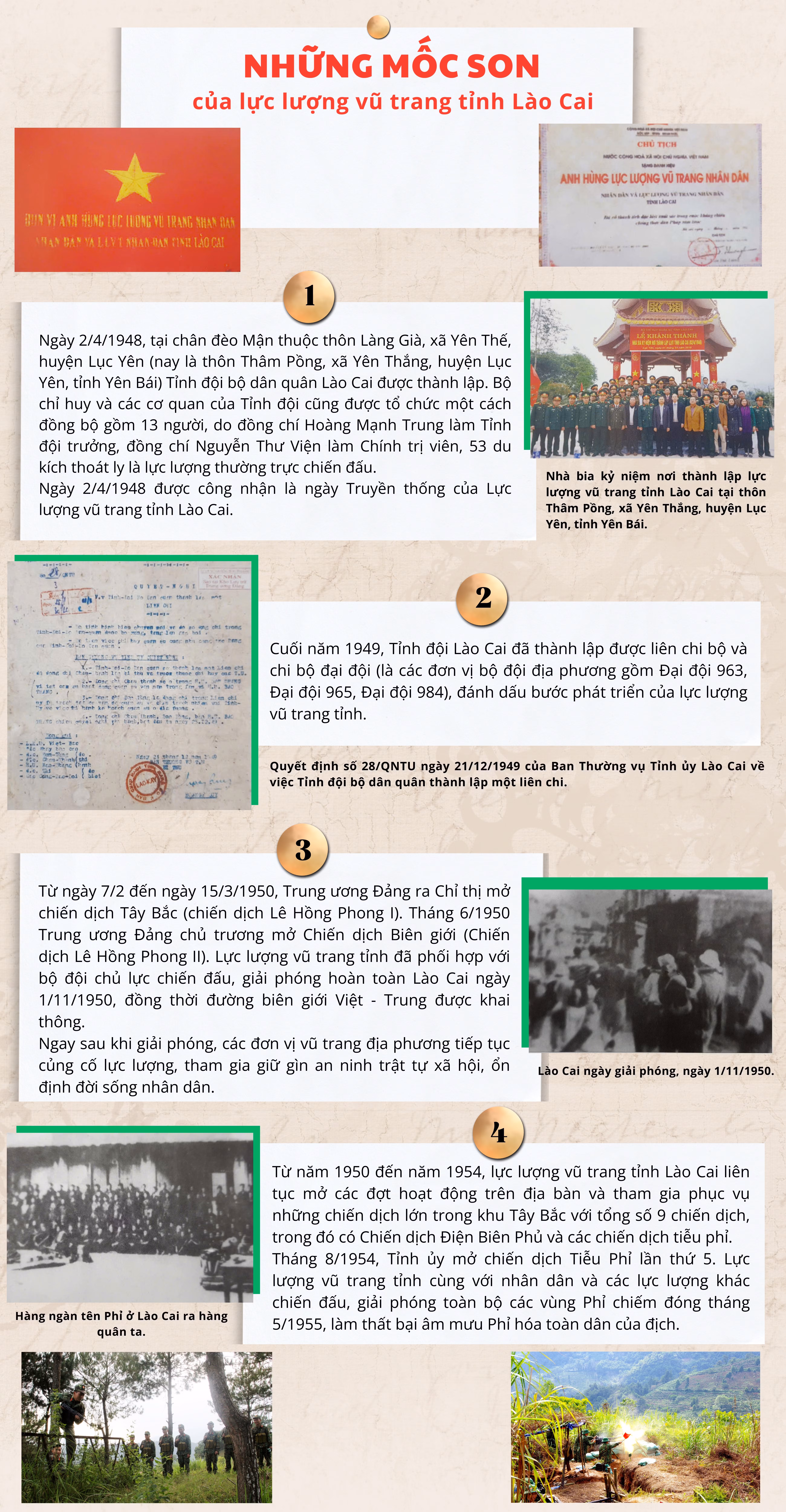 beige-scrapbook-art-and-history-museum-infographic-5.jpg