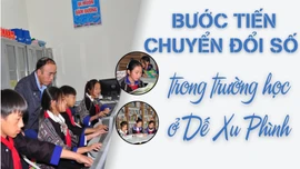 Bước tiến chuyển đổi số trong trường học ở Dế Xu Phình