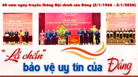 “Lá chắn” bảo vệ uy tín của Đảng