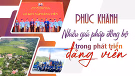 Phúc Khánh: Nhiều giải pháp đồng bộ trong phát triển đảng viên