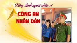 Xứng danh người chiến sĩ Công an nhân dân