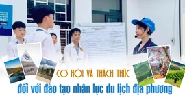 Cơ hội và thách thức đối với đào tạo nhân lực du lịch địa phương