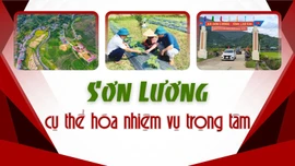 Sơn Lương cụ thể hóa nhiệm vụ trọng tâm