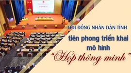HĐND tỉnh tiên phong triển khai mô hình “Họp thông minh”