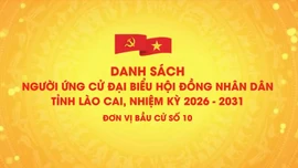 Danh sách chính thức những người ứng cử đại biểu HĐND tỉnh Lào Cai, nhiệm kỳ 2026 - 2031 (đơn vị bầu cử số 10)