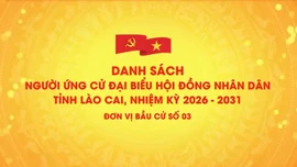 Danh sách chính thức những người ứng cử đại biểu HĐND tỉnh Lào Cai, nhiệm kỳ 2026 - 2031 (đơn vị bầu cử số 3)