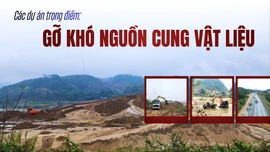 Các dự án trọng điểm: Gỡ khó nguồn cung vật liệu 