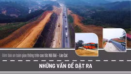 Đảm bảo an toàn giao thông trên cao tốc Nội Bài - Lào Cai: Những vấn đề đặt ra