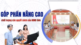 Góp phần nâng cao chất lượng các quyết sách của HĐND tỉnh