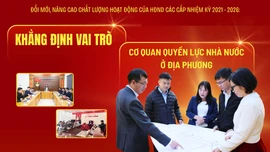 Đổi mới, nâng cao chất lượng hoạt động của HĐNDcác cấp nhiệm kỳ 2021 - 2026: Khẳng định vai trò cơ quan quyền lực nhà nước ở địa phương