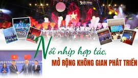 Nối nhịp hợp tác, mở rộng không gian phát triển