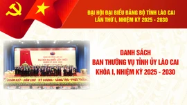 Danh sách Ban Thường vụ Tỉnh ủy Lào Cai khóa I, nhiệm kỳ 2025 - 2030