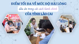Điểm tối đa về mức độ hài lòng- dấu ấn trong cải cách hành chính của tỉnh Lào Cai