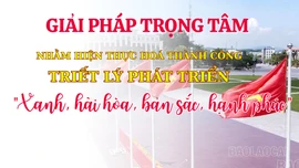 Giải pháp trọng tâm nhằm hiện thực hóa thành công triết lý phát triển “Xanh, hài hòa, bản sắc, hạnh phúc"