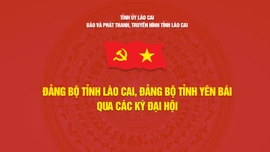 Đảng bộ tỉnh Lào Cai, Đảng bộ tỉnh Yên Bái qua các kỳ đại hội