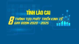 8 THÀNH TỰU PHÁT TRIỂN KINH TẾ TỈNH LÀO CAI GIAI ĐOẠN 2020 - 2025