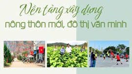 Nền tảng xây dựng nông thôn mới, đô thị văn minh