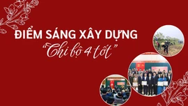 Điểm sáng xây dựng "Chi bộ 4 tốt"