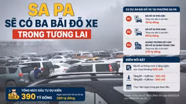 Sa Pa sẽ có ba bãi đỗ xe trong tương lai