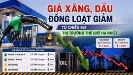 Giá xăng, dầu đồng loạt giảm từ chiều 6/8, thị trường thế giới hạ nhiệt