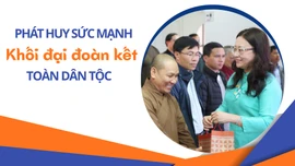 Phát huy sức mạnh khối đại đoàn kết toàn dân tộc