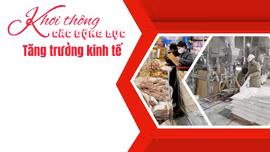 Khơi thông các động lực tăng trưởng kinh tế