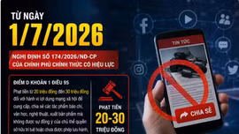 Chia sẻ bài báo thế nào để không vi phạm?