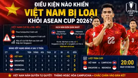Điều kiện nào khiến Việt Nam bị loại khỏi ASEAN Cup 2026?