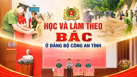 Học và làm theo Bác ở Đảng bộ Công an tỉnh