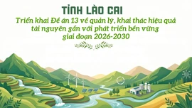 Lào Cai ban hành Kế hoạch triển khai Đề án 13 về quản lý, khai thác hiệu quả tài nguyên gắn với phát triển bền vững năm 2026