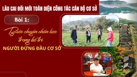 Bài 1: Bước chuyển chiến lược trong bố trí người đứng đầu cơ sở