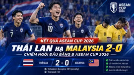 Thái Lan hạ Malaysia 2-0, chiếm ngôi đầu bảng B ASEAN Cup 2026