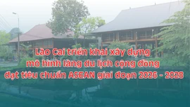 Lào Cai triển khai xây dựng mô hình làng du lịch cộng đồng đạt tiêu chuẩn ASEAN giai đoạn 2026 - 2028