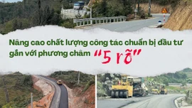 Nâng cao chất lượng công tác chuẩn bị đầu tư gắn với phương châm "5 rõ"