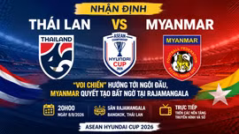 Nhận định Thái Lan vs Myanmar (20h00 ngày 8/8): "Voi chiến" hướng tới ngôi đầu, Myanmar quyết tạo bất ngờ tại Rajamangala