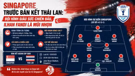Singapore trước bán kết Thái Lan: Đội hình giàu sức chiến đấu, Ilhan Fandi là mũi nhọn