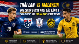 Thái Lan vs Malaysia: Đại chiến quyết ngôi đầu bảng B, "Voi chiến" hay "Hổ Mã Lai" sẽ lên tiếng?