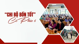 “Chi bộ bốn tốt” Cổ Phúc 6