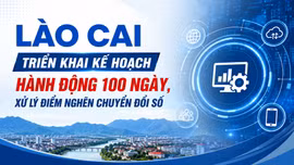Lào Cai triển khai Kế hoạch hành động 100 ngày, xử lý điểm nghẽn chuyển đổi số 