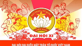 Đại hội đại biểu Mặt trận Tổ quốc Việt Nam lần thứ XI, nhiệm kỳ 2026-2031