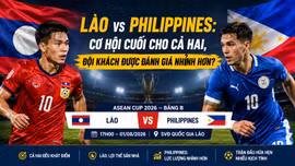 Lào vs Philippines: Cơ hội cuối cho cả hai, đội khách được đánh giá nhỉnh hơn?