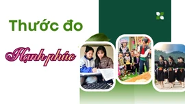 Thước đo hạnh phúc