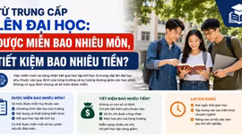 Từ trung cấp lên đại học: Được miễn bao nhiêu môn, tiết kiệm bao nhiêu tiền?