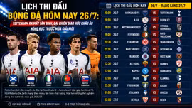 Lịch thi đấu giao hữu bóng đá hôm nay 26/7: Tottenham ra mắt tân binh, đại chiến giao hữu châu Âu nóng rực trước mùa giải mới